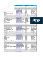 Startup Contacts India 2016