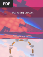 Marketing Process