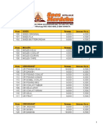 Pricelist Desember 2017 (Soes Merdeka Bali Bakery) Proposal Catering Snack Box