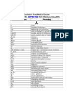 Abbreviations List PDF