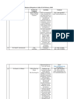 3f2.list Oivdoiv'wvinwovibwodvbrvbrovbobkvosdkbvosdvbsdoava'odvb'dovsd'of Sawvevnorovre'vudi Business Delegation To Sofia BG