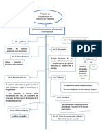 Diagrama de Proceso Cap 1