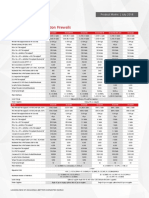 HUAWEI USG6000 Series Product Matrix PDF