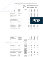 Brand Name of Molecules PDF