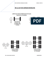 Asuntos de La Ley de Cargas en Bolivia