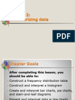 Lesson 2: Summarizing Data