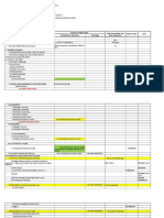 GSD Kpi 2019