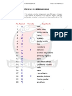 Lista 214 Radicales