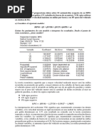 Ejercicio 11.15 Gujarati