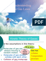 4.4 Gas Law