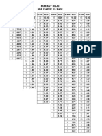 Format Nilai SDN Kapuk 15 Pagi: Benar Nilai Benar Nilai Benar Nilai Benar Nilai Benar Nilai Benar Nilai