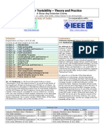 Design For Testability - Theory and Practice: Organized by VLSI Society of India