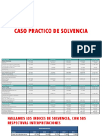 Caso Practico de Solvencia