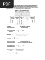 Ejercicios de Producción