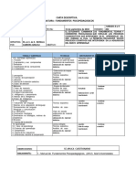 Carta Descriptiva Fundamentos Psicopedogógicos 3