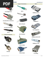 CCNP Cheat Sheets