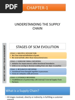 Understanding SCM