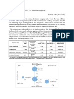 BCG Matrix