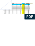 Perencanaan (X1) Pelaksanan (X2) 1 2 3 4 5 6 Skor 1 2 Nomor Respond en