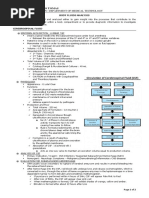 Analysis of Body Fluids