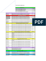 Lista de Precio3 SURLINK PDF