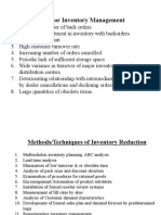 Symptoms of Poor Inventory Management