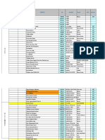 Status Autos