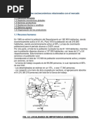 Aspectos Socieconomicos Relacionados Con El Mercado