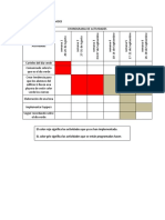 Cronograma de Actividades