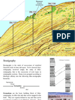 Stratigraphy 14