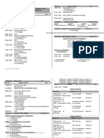 JADWAL ATLS Semarang 5-7 Oktober 2018 (1677) Utk PST