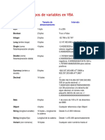 Tipos de Variables en VBA