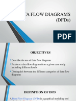 Data Flow Diagrams (DFDS)