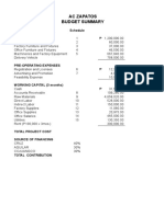 Basic Underlying Accounting Principles