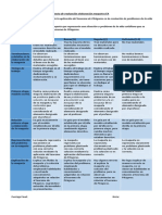 Pauta de Evaluaión Pitágoras