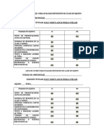 Lista de Cotejo y Rubrica para Evaluar Exposición de Clase