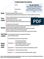 Formas de Evaluación Psicológica de Niños y Adolescentes