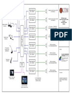 Diagram Audio System Masjid