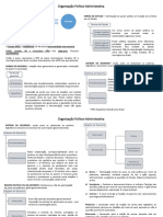 Organização Político-Administrativa