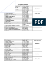 ATP Case Digests Assignments Part 2 PDF