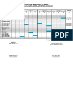 Jadwal Preventive Maintenance Kapal