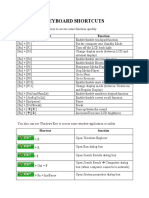 Keyboard Shortcuts