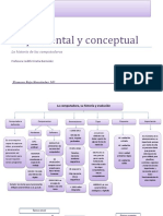 Mapa Mental y Conceptual Xiomara 10