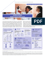 Estatísticas de Gênero IBGE 2018