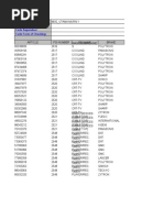 Shop: Code Auditor: Code Supervisor: Code Form of Checking