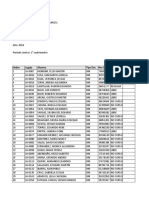 Inscripciones A Cursadas LICENCIATURA