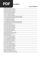 YCharts API Reference