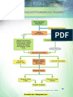 Bab 6 Mengenal Pemrograman Komputer