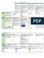 Weekly Math 'S Planner Term 4 Week 1 Grade-1/2 Topic - Inverse Operations