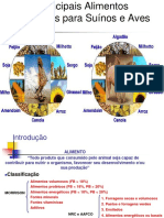 Principais Ingredientes para Suínos e Aves